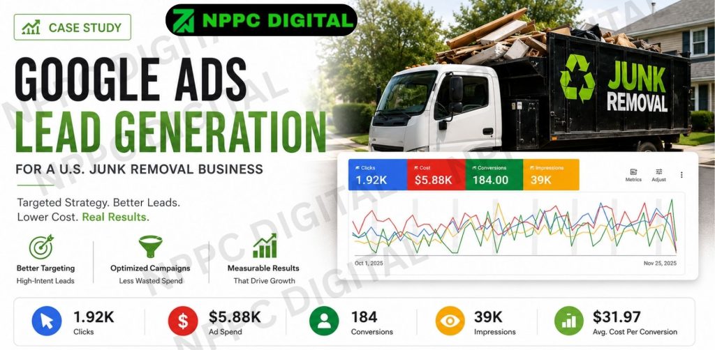 NPPC DIGITAL google ads